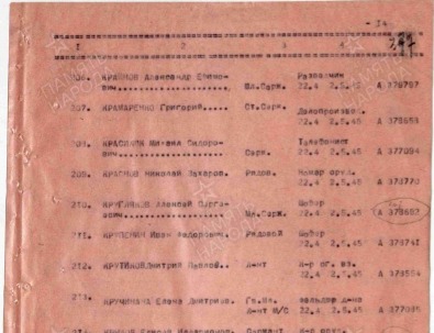 Строка в наградном акте