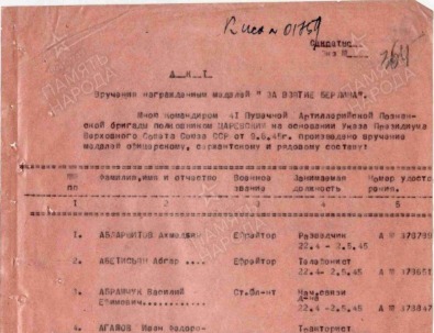 Наградной акт