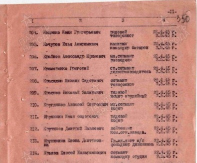 Строка в наградном списке